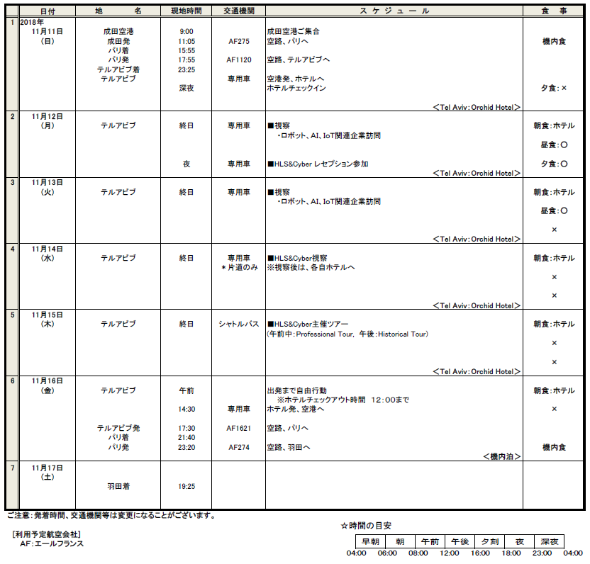 RobiZy イスラエル視察ツアー 日程表